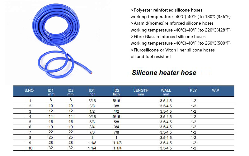 Exhaust-Silicone-Heater-Hosesz_01.jpg